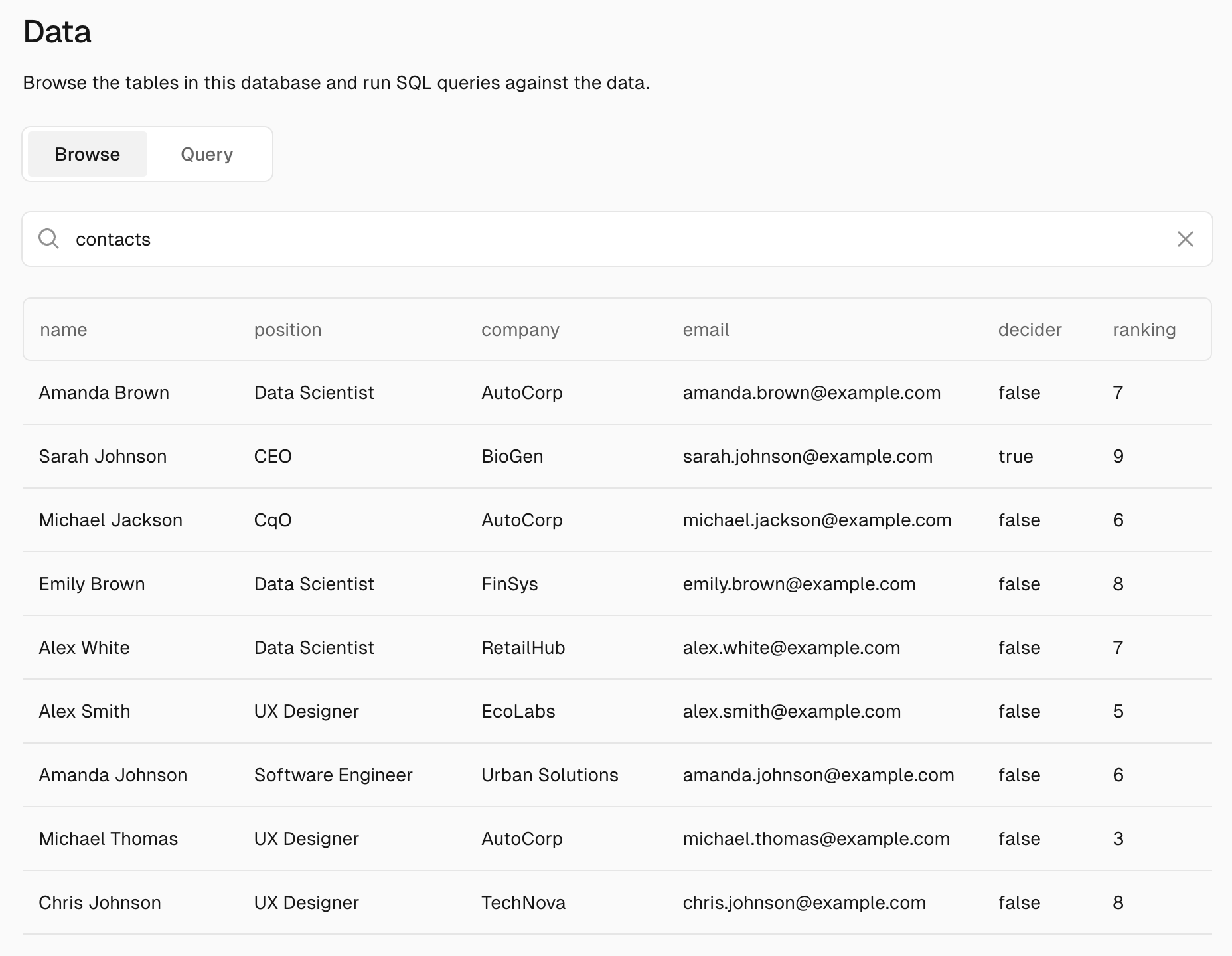 Contacts are inserted in the Vercel Postgres table